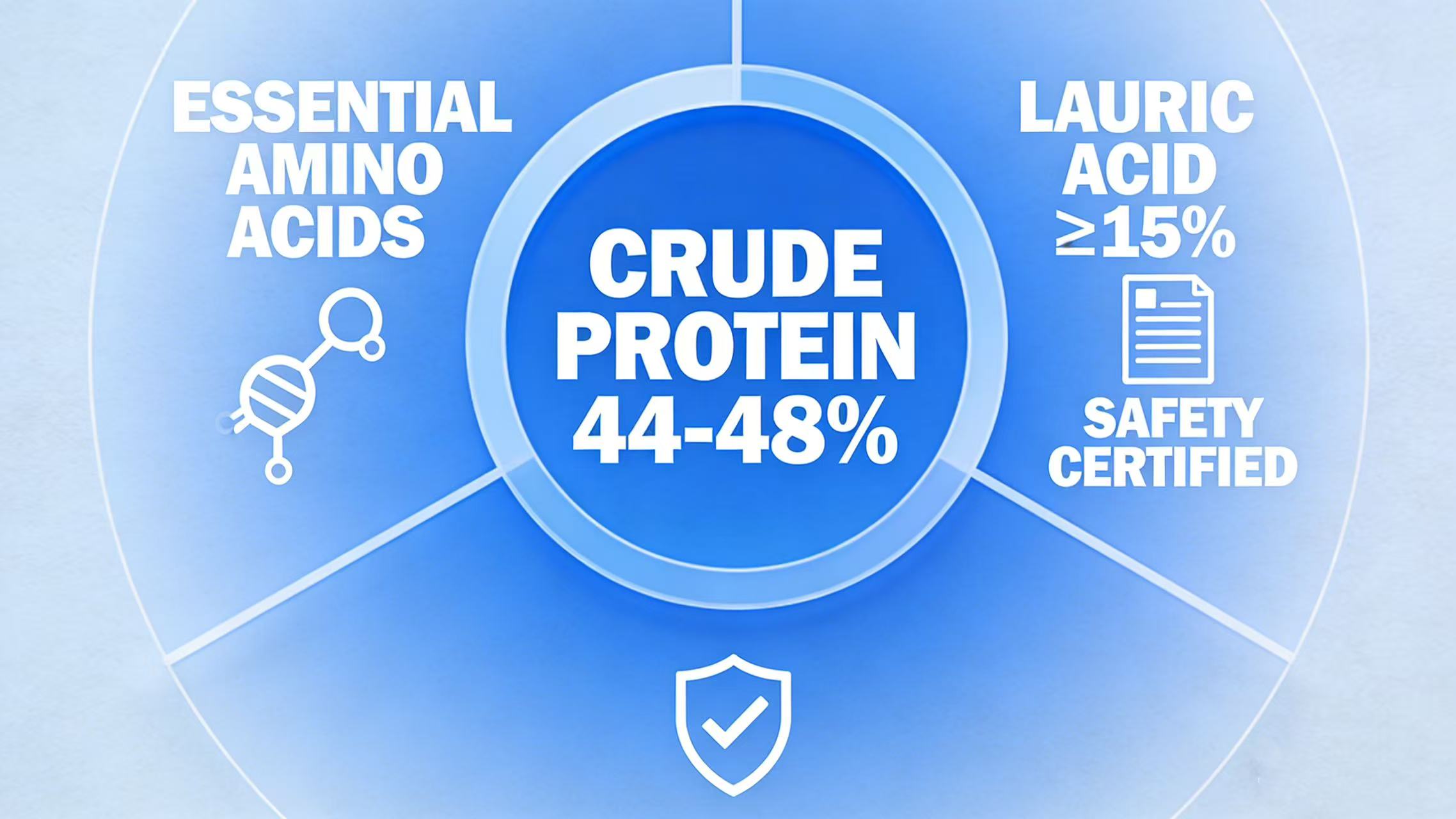 New BSF Meal Batch Ready for Australian Aquaculture Customers to Enhance Sustainable Fish Farming